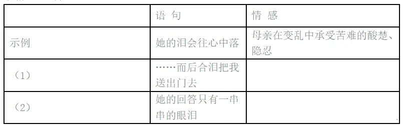 2022年广东成人高考高起点语文真题及答案