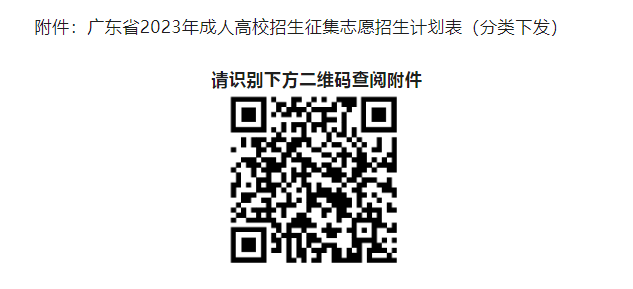 2023年广东省成人高考征集志愿时间、分数线已出！