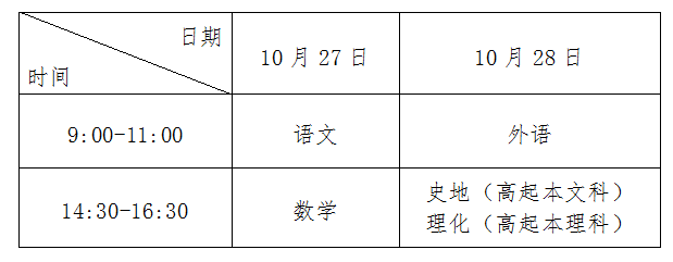 广东清远2018年成人高考考试时间