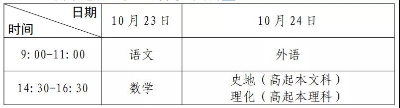 2021年广东省成人高考考试时间安排(图1)